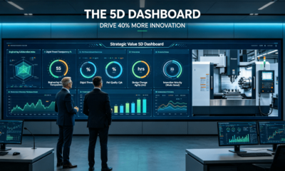 Supply chain and manufacturing leaders analyze a "Strategic Value 5D Dashboard" showing real-time KPIs across five dimensions, with live CNC machine feed, in a modern industrial command center.