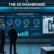 Supply chain and manufacturing leaders analyze a "Strategic Value 5D Dashboard" showing real-time KPIs across five dimensions, with live CNC machine feed, in a modern industrial command center.