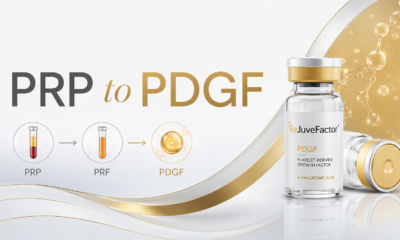 PRP to PDGF