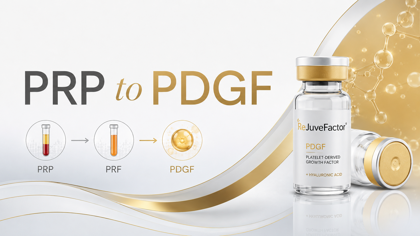 PRP to PDGF