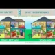Hidden Home Safety Concerns Every Homeowner Should Understand