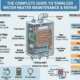 The Complete Guide to Maintaining and Fixing Modern Tankless Water Heating Systems