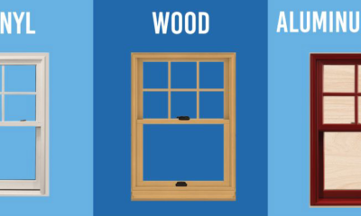 Vinyl vs Wood vs Aluminum Windows for New Installation