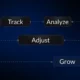 Trading Decisions