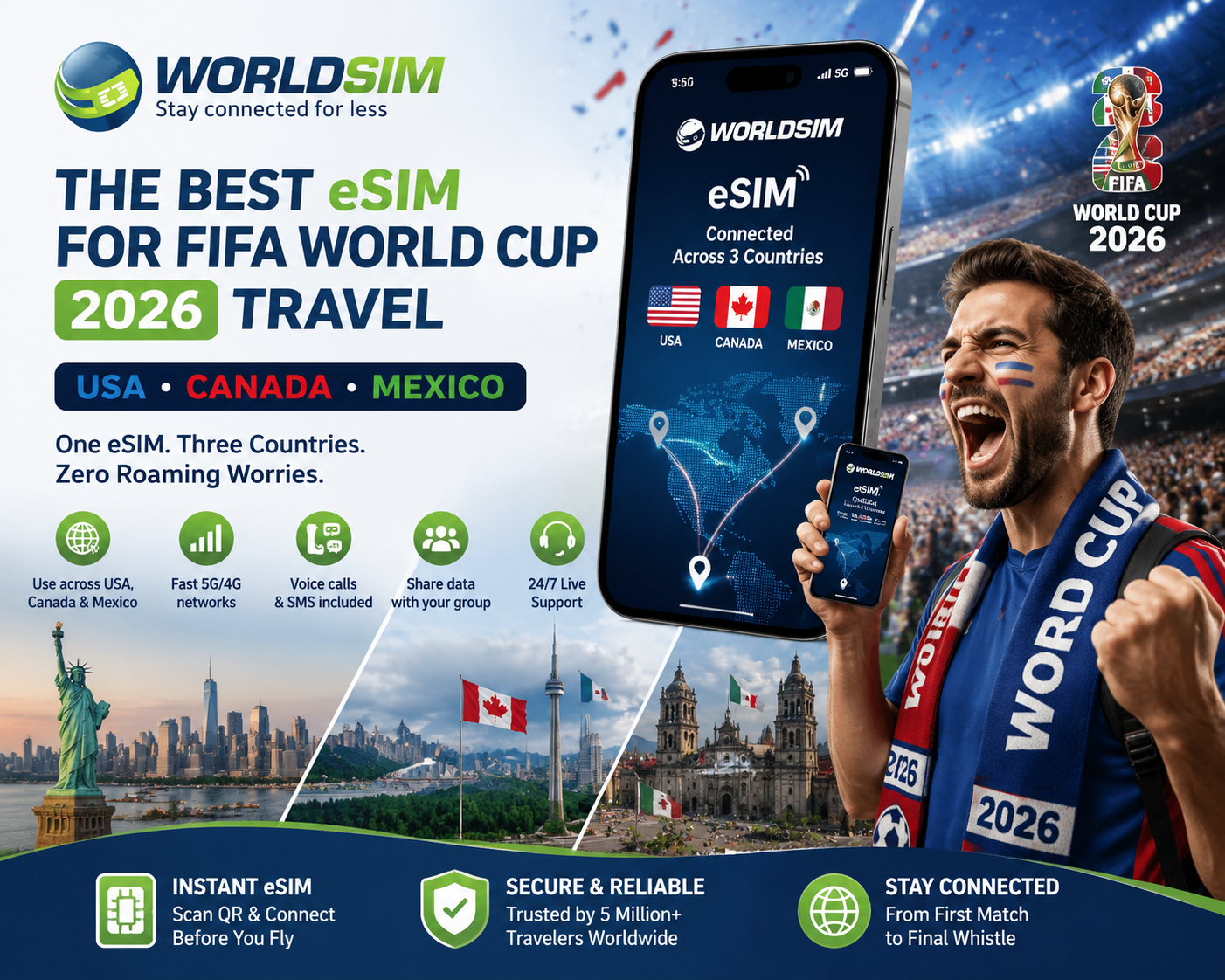Football British & US Fans Travelling to Mexico & Canada For World Cup 2026 Matches