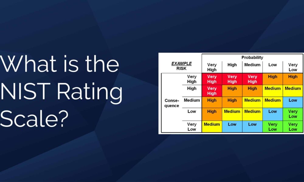 NIST and ISO 27001 Standards