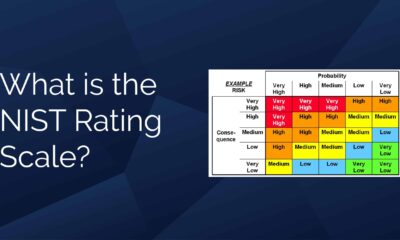 NIST and ISO 27001 Standards