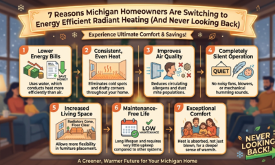 7 Reasons Michigan Homeowners Are Switching to Energy Efficient Radiant Heating (And Never Looking Back)