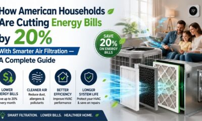 How American Households Are Cutting Energy Bills by 20% With Smarter Air Filtration — A Complete Guide