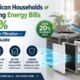 How American Households Are Cutting Energy Bills by 20% With Smarter Air Filtration — A Complete Guide