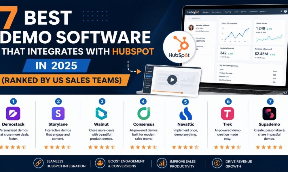 7 Best Demo Software That Integrates with HubSpot in 2025 (Ranked by US Sales Teams)