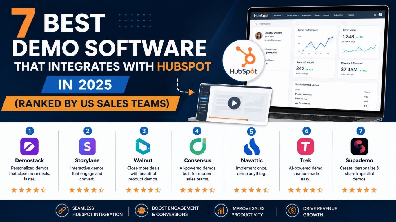 7 Best Demo Software That Integrates with HubSpot in 2025 (Ranked by US Sales Teams)