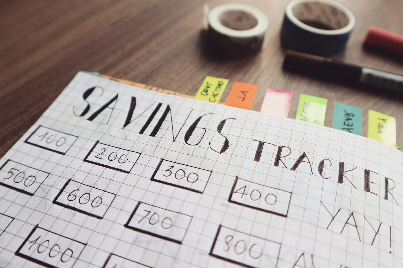 How to Build a More Responsible Personal Finance Plan?