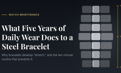 What Actually Happens to a Steel Watch Bracelet After Five Years of Daily Wear