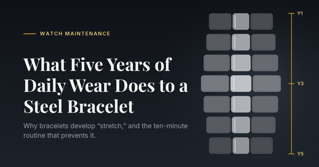 What Actually Happens to a Steel Watch Bracelet After Five Years of Daily Wear